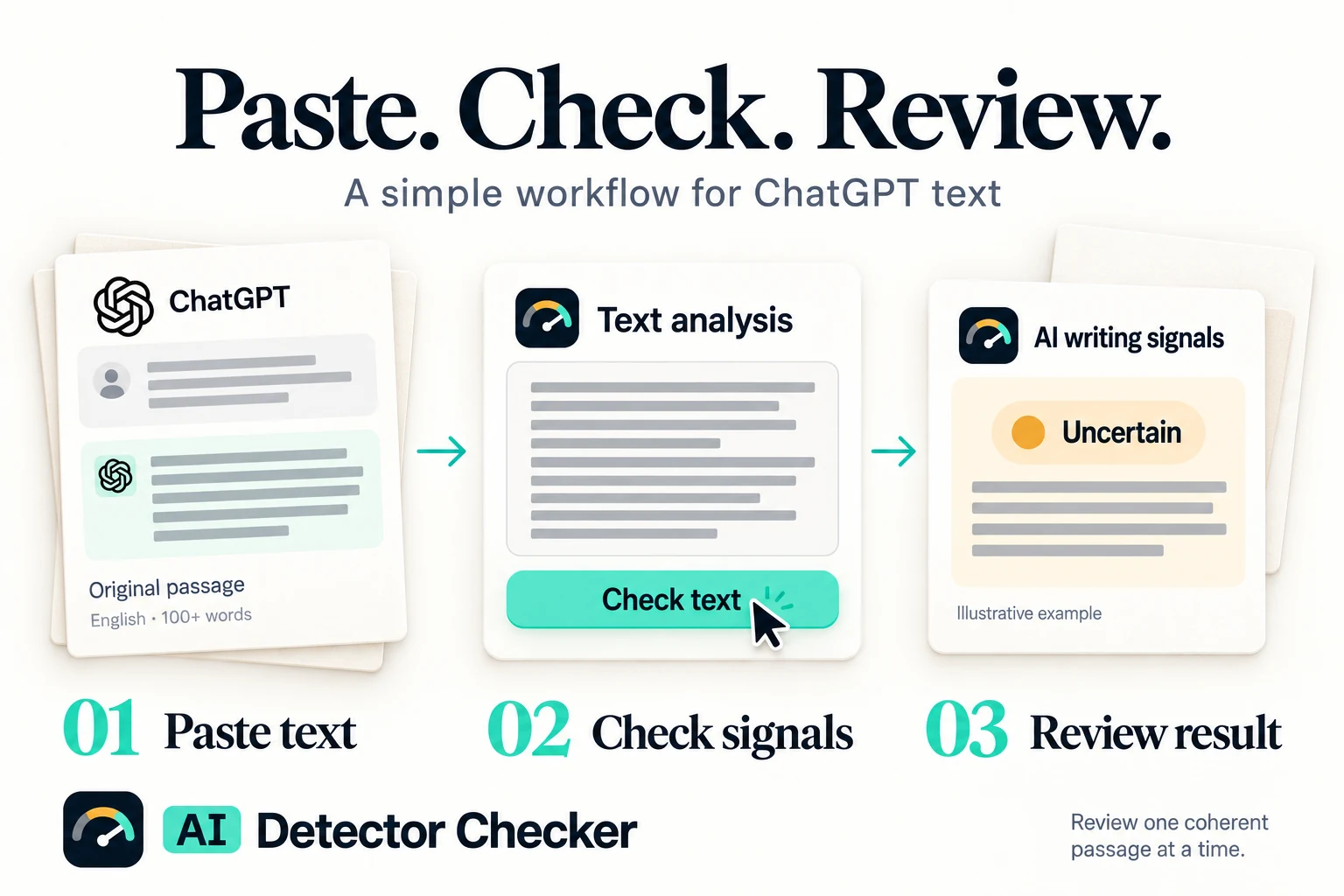 chatgpt detector workflow