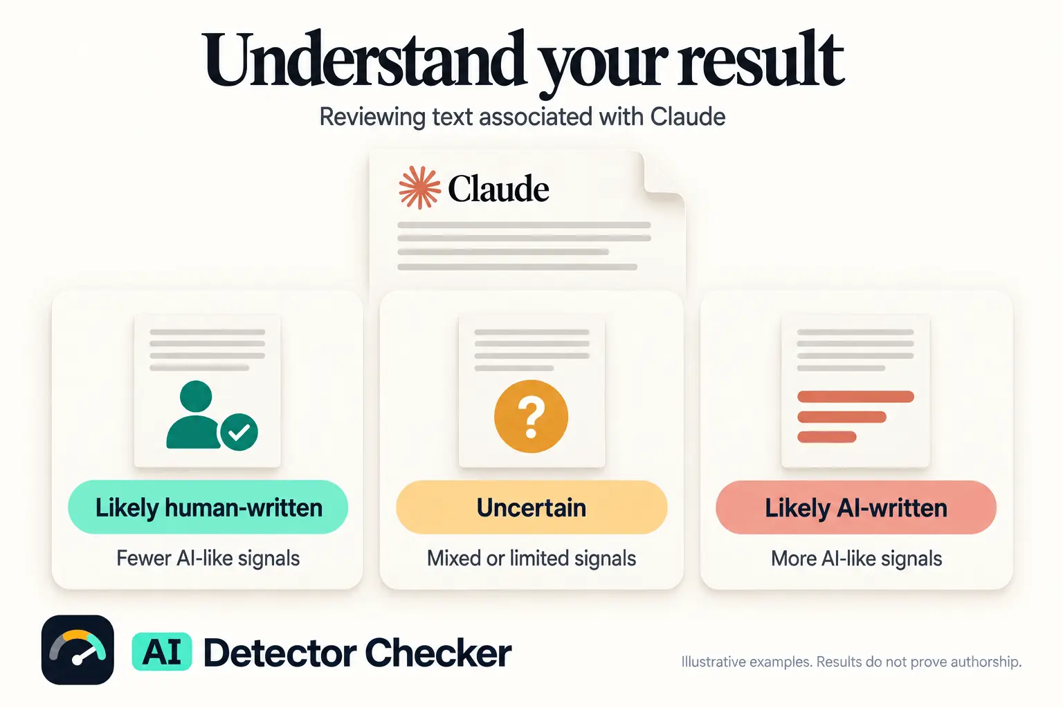 Claude Detector Result